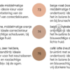 Camouflage Cream - Afbeelding 2